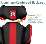 Booster Car Seat
