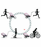 Multisport Trailer