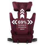 Booster Car Seat