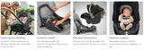 Chicco KeyFit 35 ClearTex Infant Car Seat