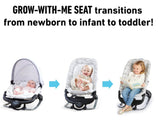 Bassinet Playard