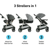 Travel System