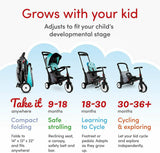 STR5 Zoo Kids 7 in 1 Compact Folding Stroller Trike Elephant