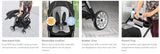 Double Stroller