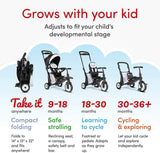 STR5 Zoo Kids 7 in 1 Compact Folding Stroller Trike Bunny
