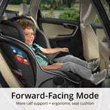 Convertible Car Seat