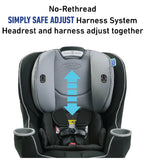 Convertible Car Seat