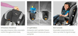 Booster Car Seat