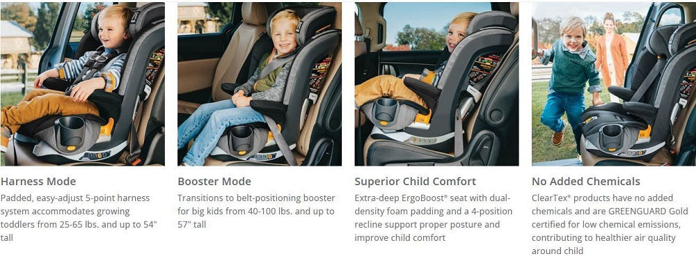 MyFit ClearTex Harness + Booster Car Seat - Shadow