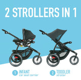 Travel System