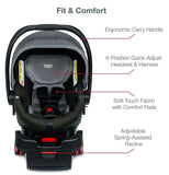 Travel System