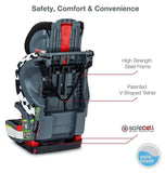 Booster Car Seat