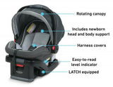 Infant Car Seat