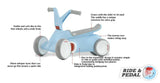 Pedal Car