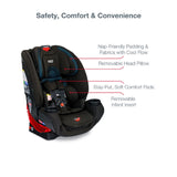 Car Seat