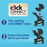 Infant Car Seat