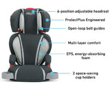 Booster Car Seat