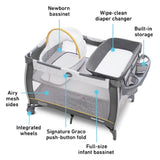 Bassinet Playard