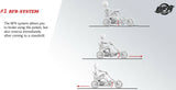 Pedal Go Kart