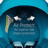  Travel System Stroller