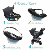Travel System