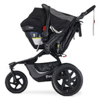 Travel System Stroller