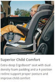 Booster Car Seat