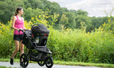 Travel System Stroller