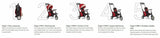 STR5 Zoo Kids 7 in 1 Compact Folding Stroller Trike Elephant