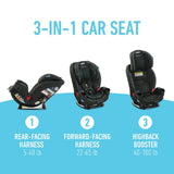 Car Seat