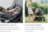 Infant Car Seat