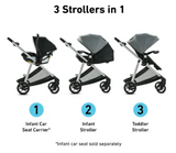 LX Stroller