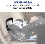 Infant Car Seat