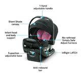 Infant Car Seat