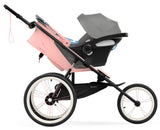 Car Seat Adapter