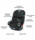 Convertible Car Seat