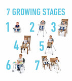 7-in-1 High Chair