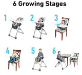 Highchair
