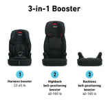 Booster Car Seat