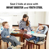 Highchair