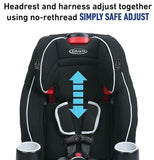 Booster Car Seat