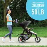 FastAction Jogger LX Stroller