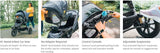 Travel System
