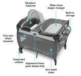 Bassinet Playard