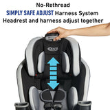 Convertible Car Seat