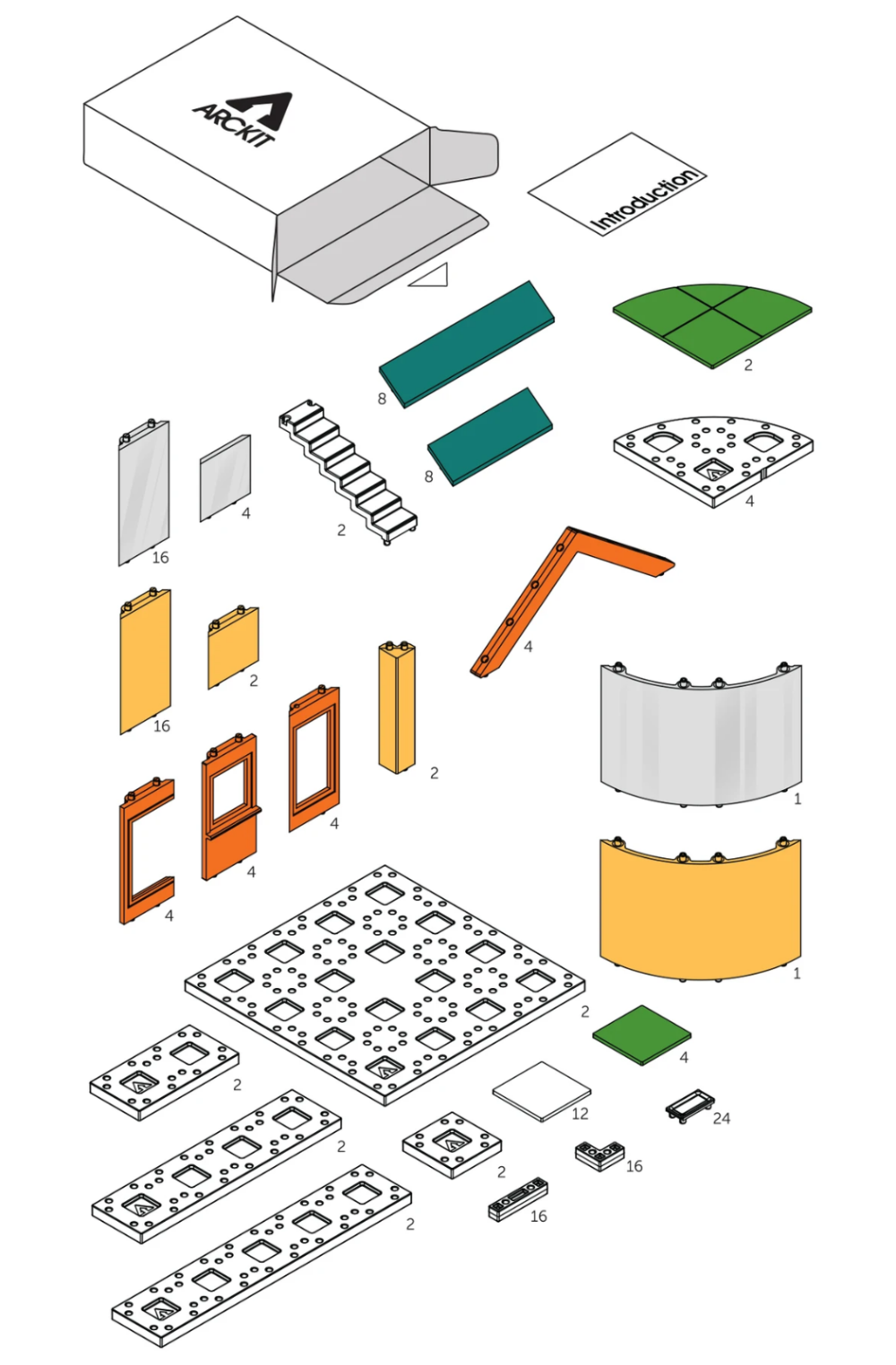 Model Building Kit 